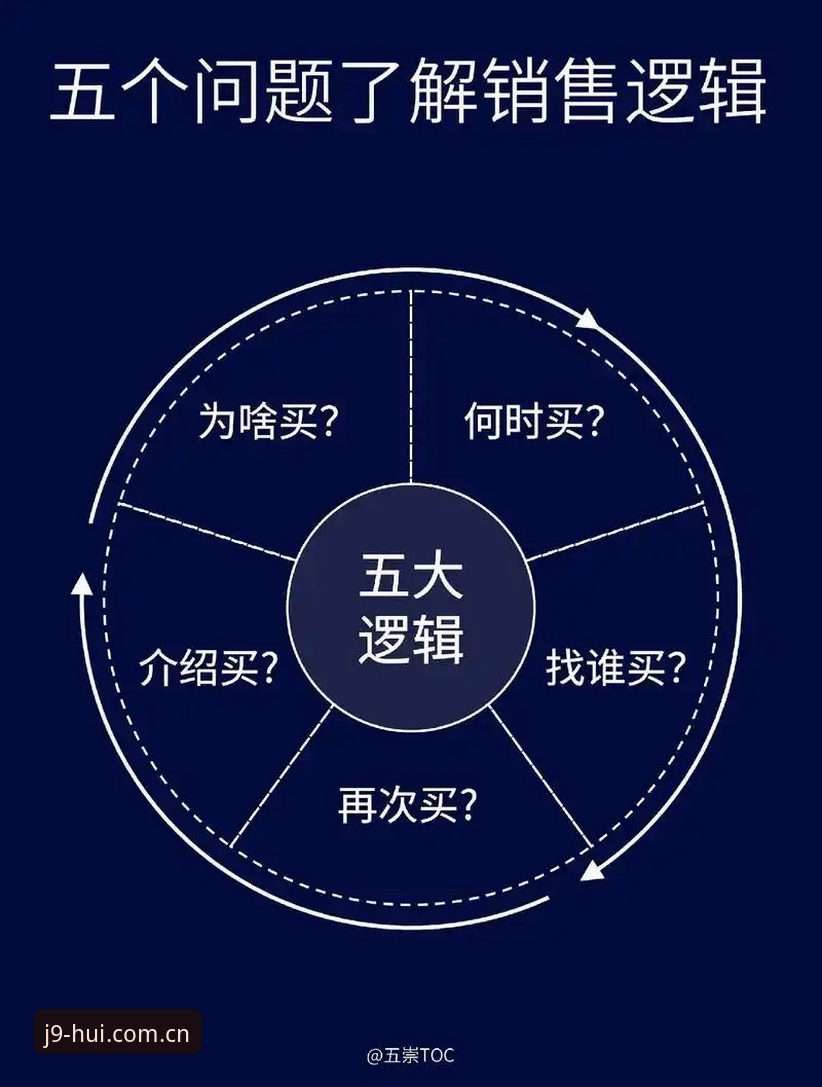 九游会网址J9客户端攻略 九游会网址J9客户端攻略全面解析:赛事直播与数据同步的底层逻辑