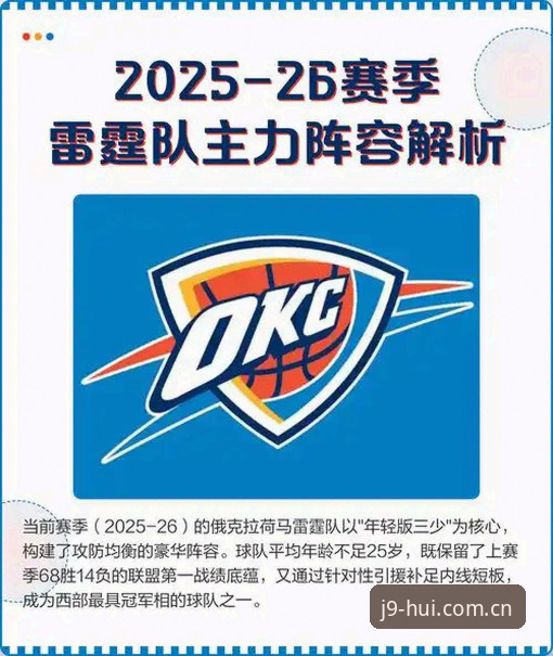 3个关键看点，看懂雷霆2026选秀这盘大棋